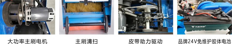 產(chǎn)品功能